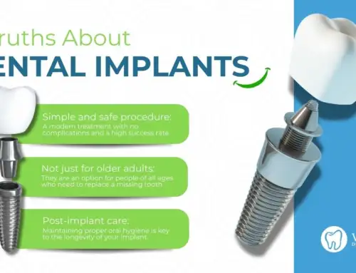 How Dental Implants Are Transforming Smiles Today at Vital Dental Center